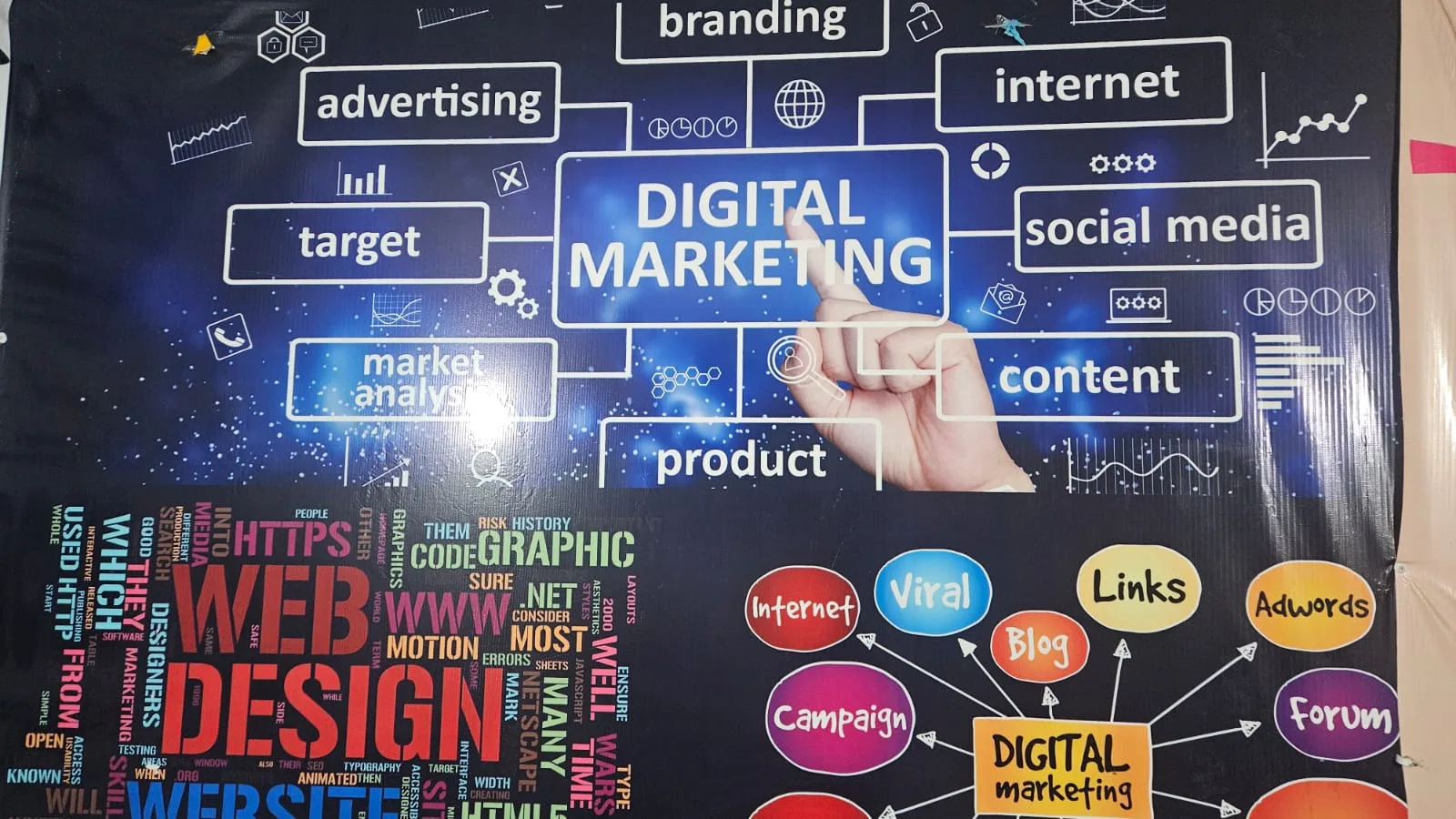 Website Designer in Uttam Nagar