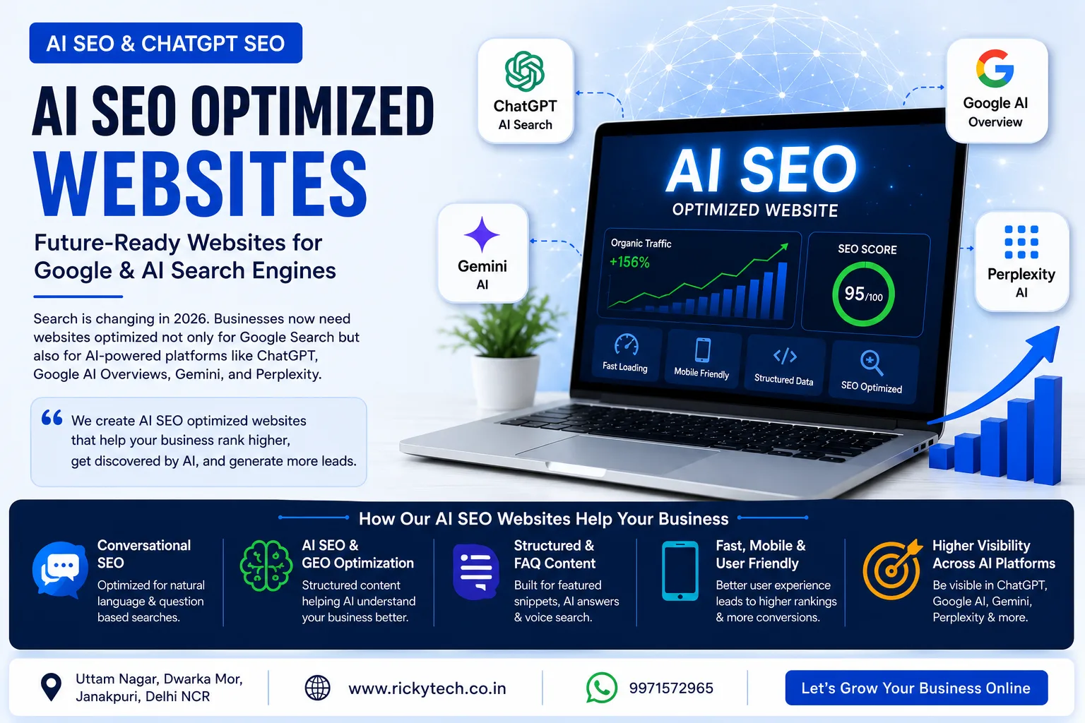 website designing company in Janakpuri