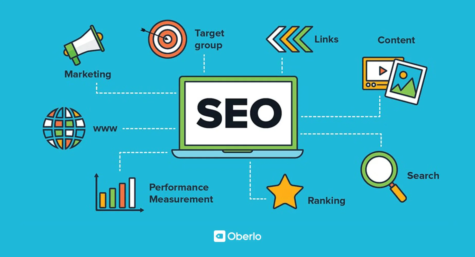 SEO company in Delhi